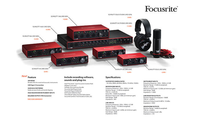 Audio Interface ใหม่ล่าสุด Focusrite Scarlett Gen3